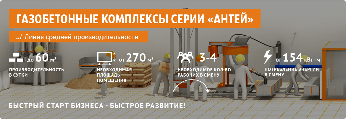 Газобетон, газобетонные блоки, газоблок купить от производителя в Троицке, цена в Москве